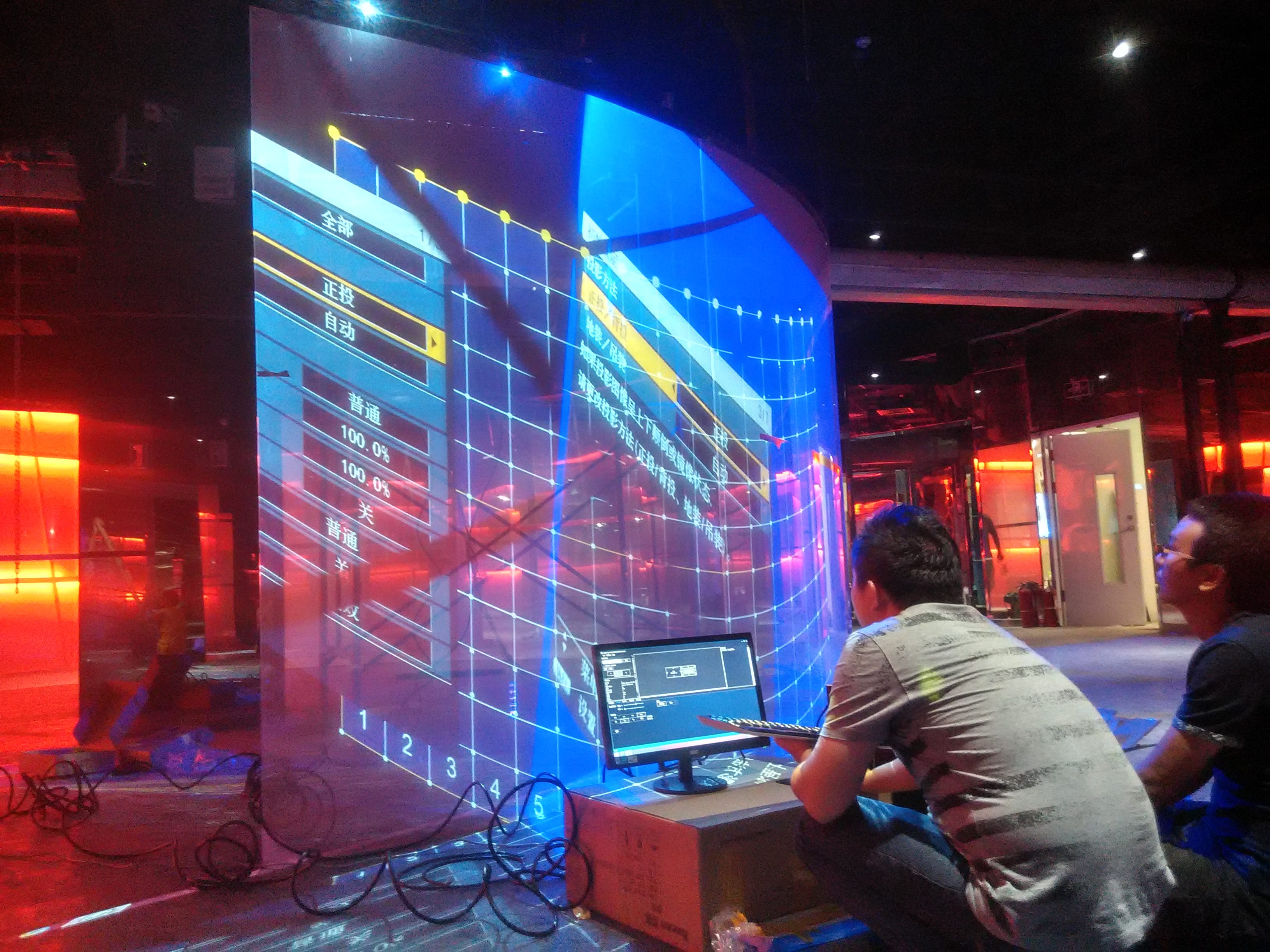 Ultra Kurzer Wurf-R&uuml;ckprojektionsschirm