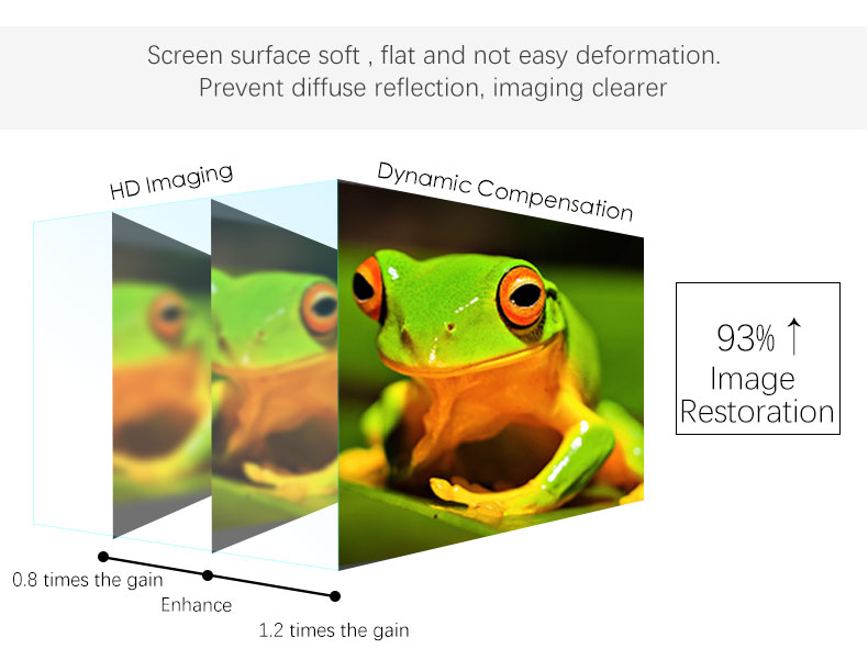4K-Ultra-HD-Projektionswand mit festem Rahmen